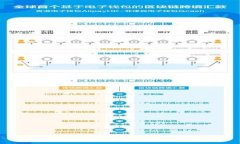 TP钱包评测：安全性与可靠性分析