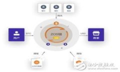 2023年最新前十名区块链数
